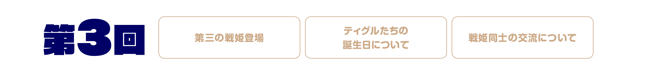 第3回 「第三の戦姫登場」「ティグルたちの誕生日について」「戦姫同士の交流について」